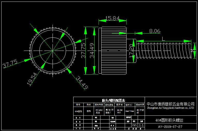 Pride 40# circular plastic head screw